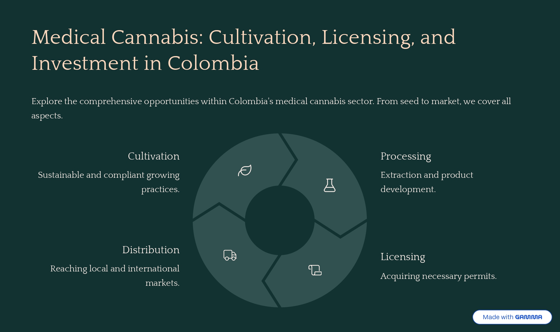 Colombia service pdf_page-9