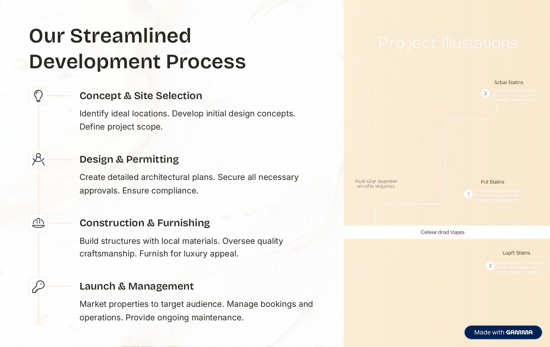 Colombia smart cabin_page-0007