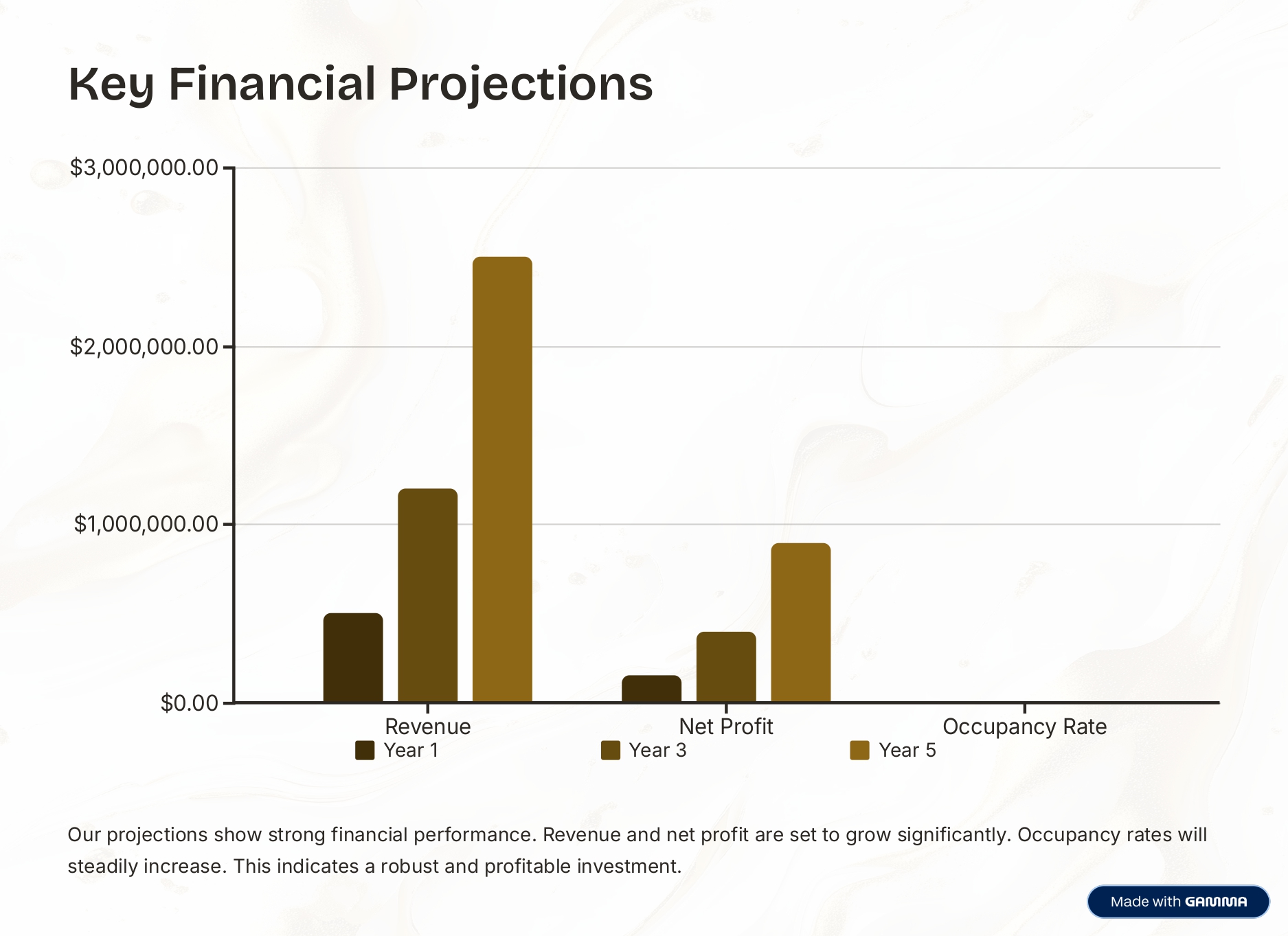 Colombia smart cabin_page-0009